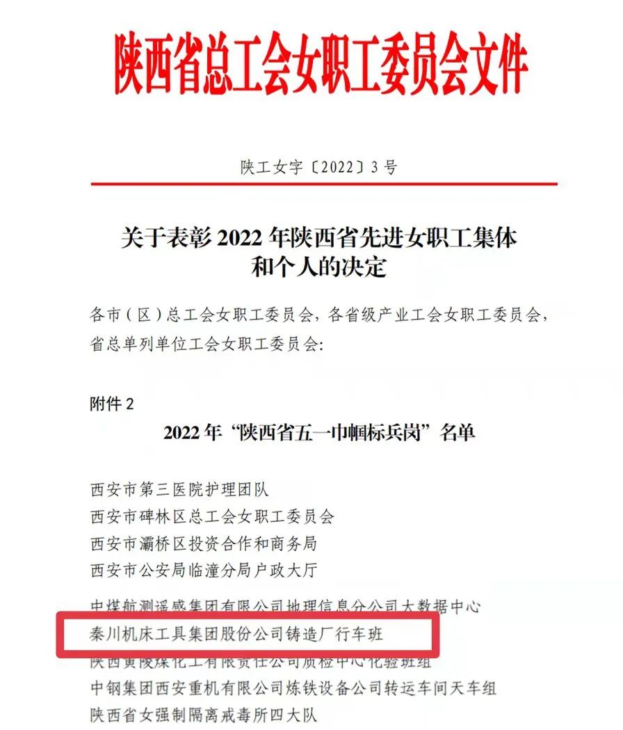AG卡卡湾厅铸造厂行车班获陕西省五一巾帼标兵岗荣誉称号