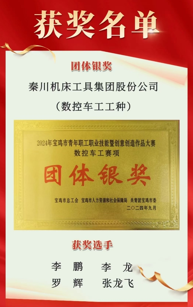 【群团工作】喜报！AG卡卡湾厅青年在宝鸡市青年职工职业技能暨创意创造作品大赛中斩获佳绩！